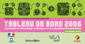 couverture tableau de bord 2006
