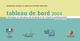 tableau de bord 2004